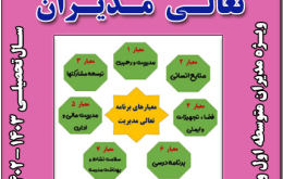 برنامه سالانه تعالی مدیران رایگان